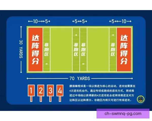 橄榄球技巧大揭秘：实战策略全解析